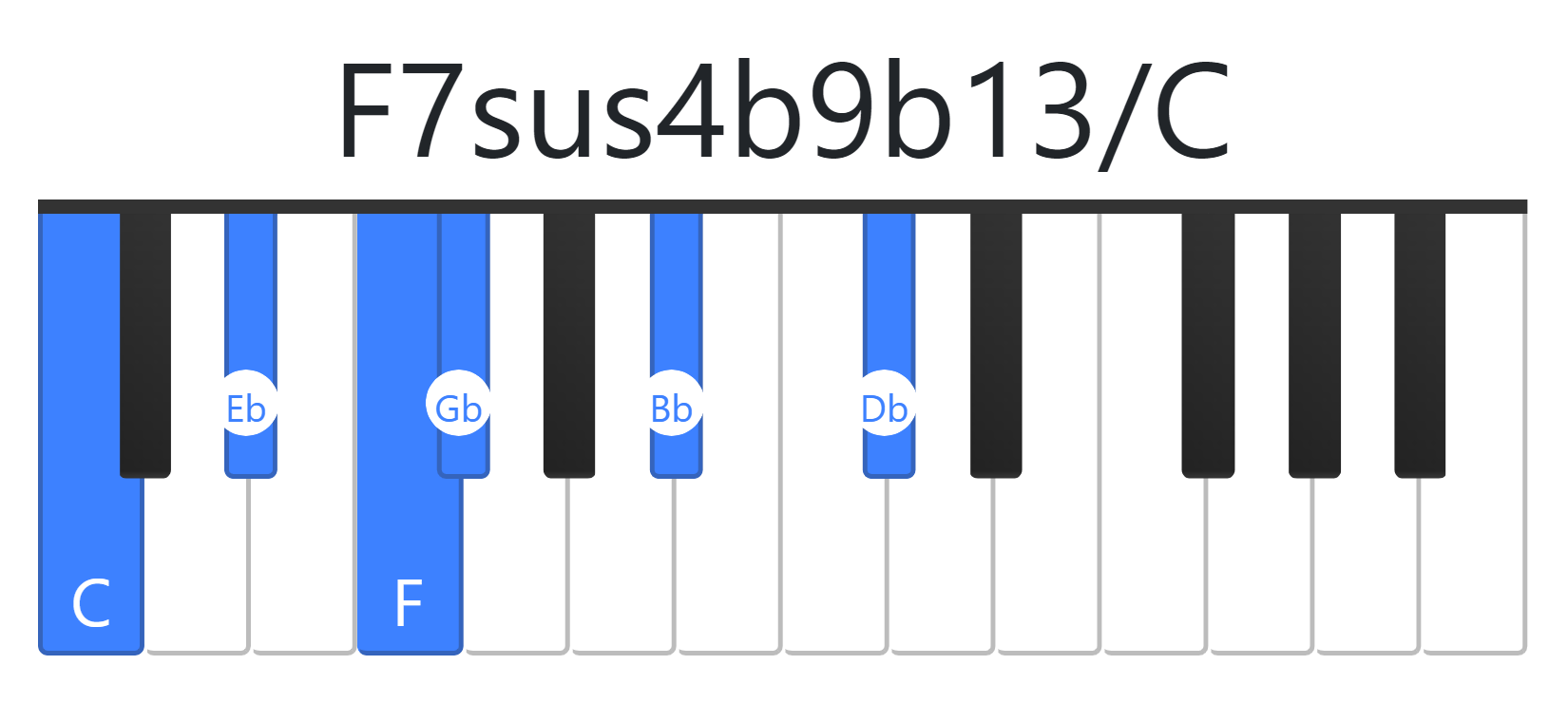 F7sus4b9b13