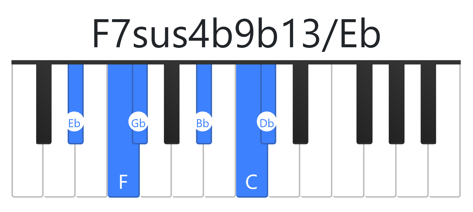 F7sus4b9b13