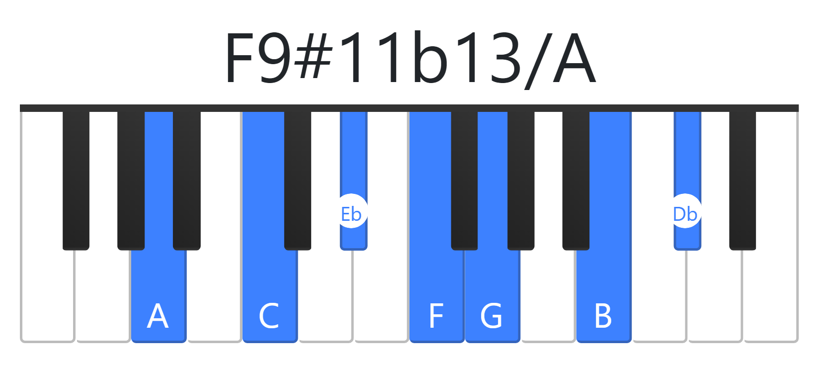 F9#11b13