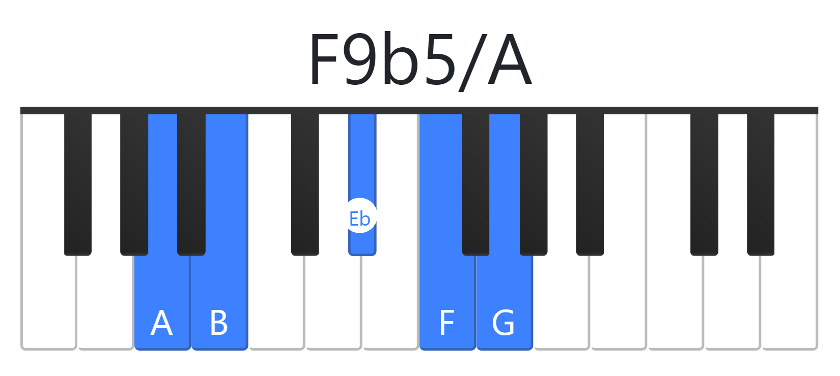 F9b5