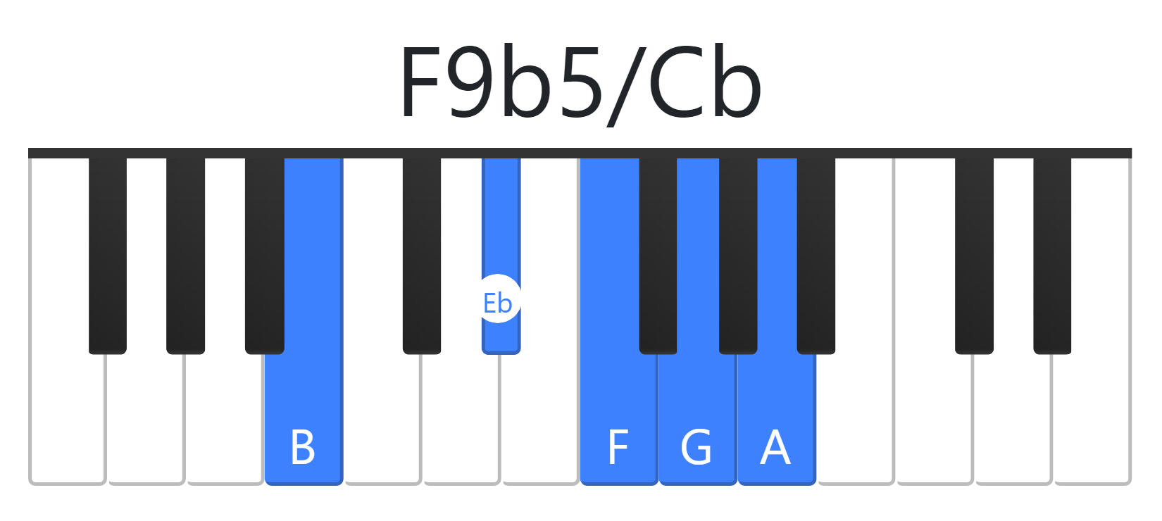 F9b5