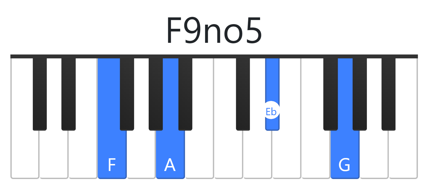 F9no5