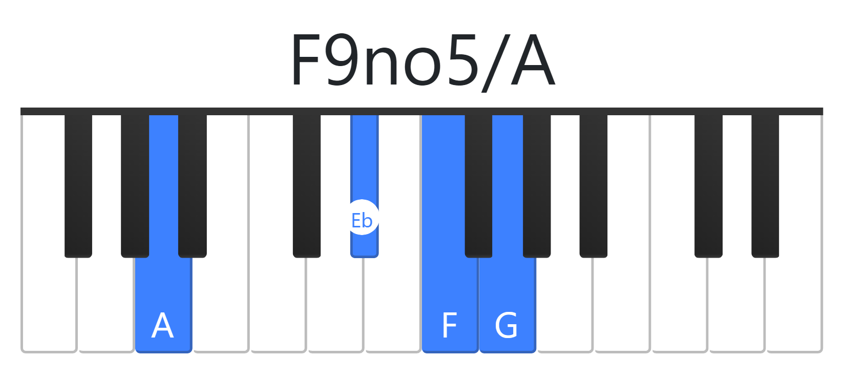 F9no5