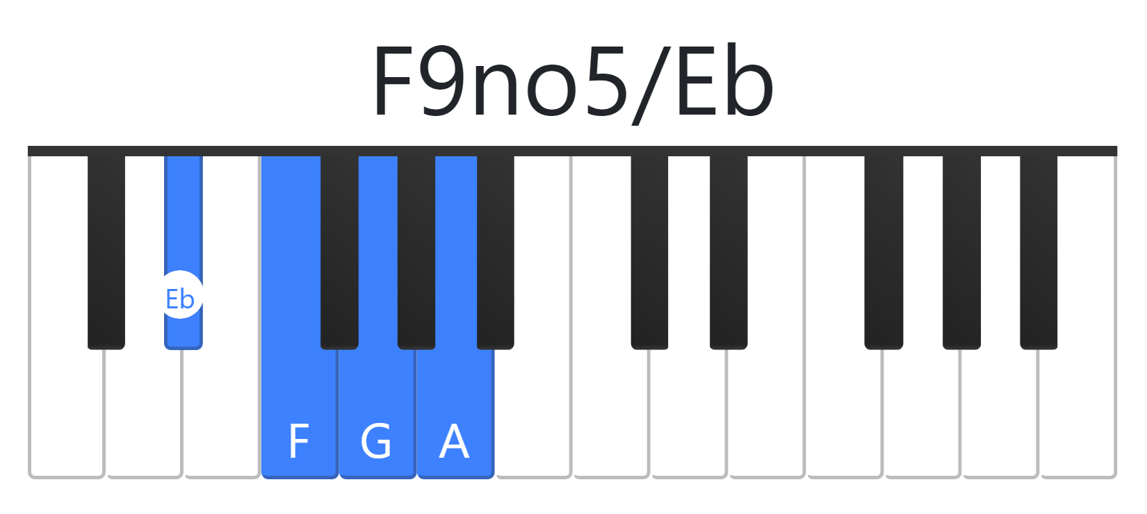F9no5