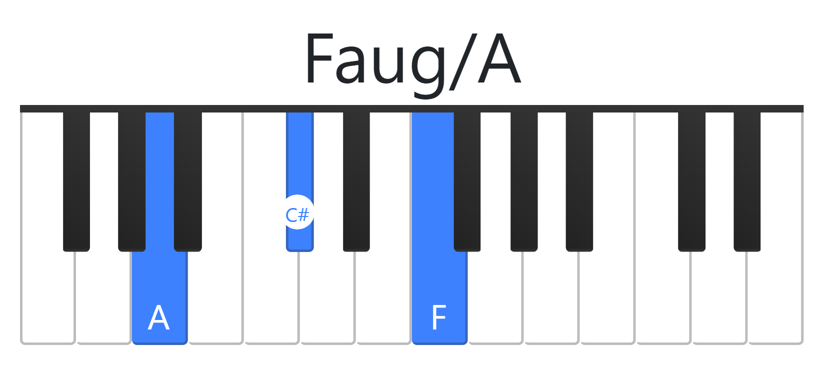 Faug