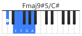 Fmaj9#5