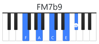 FM7b9