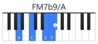 FM7b9