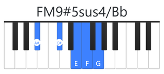 FM9#5sus4