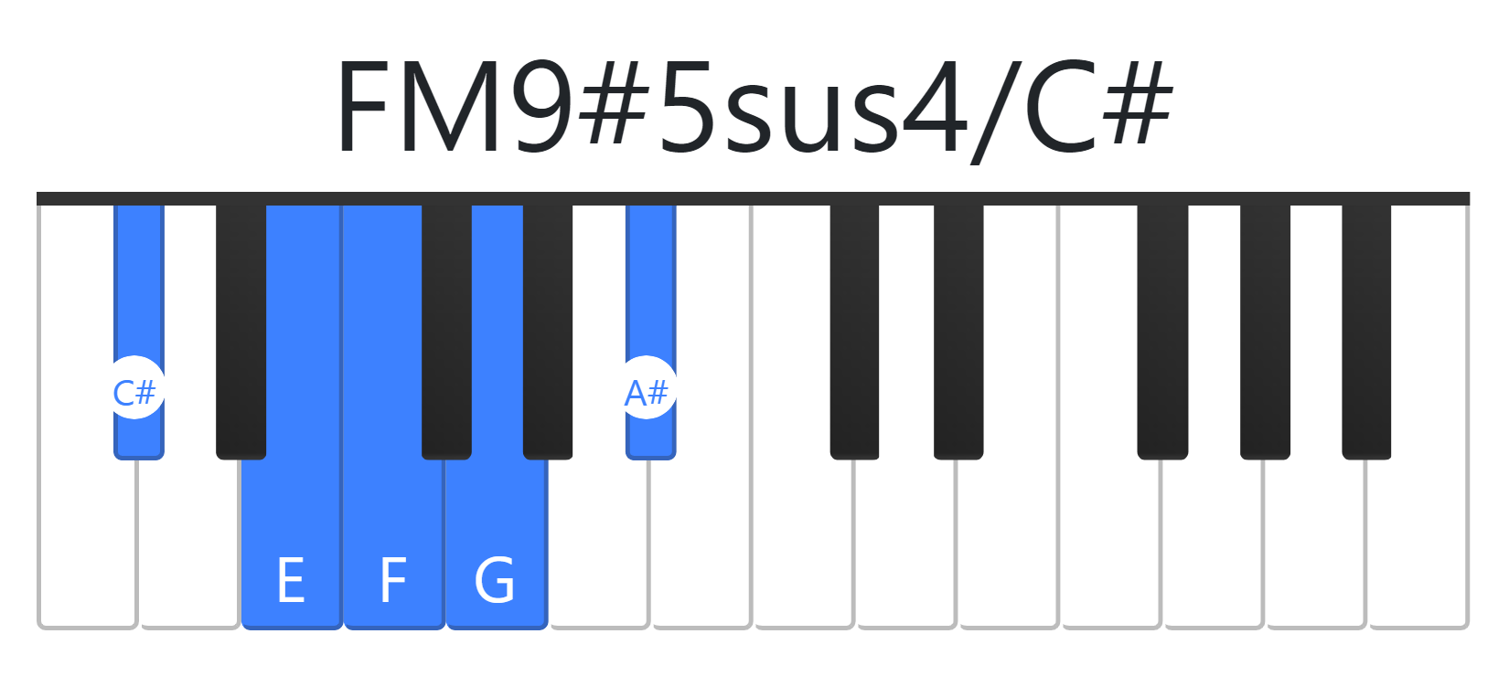 FM9#5sus4