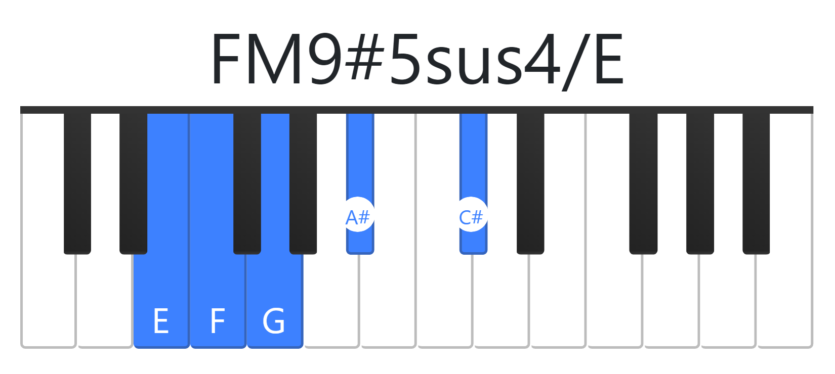 FM9#5sus4