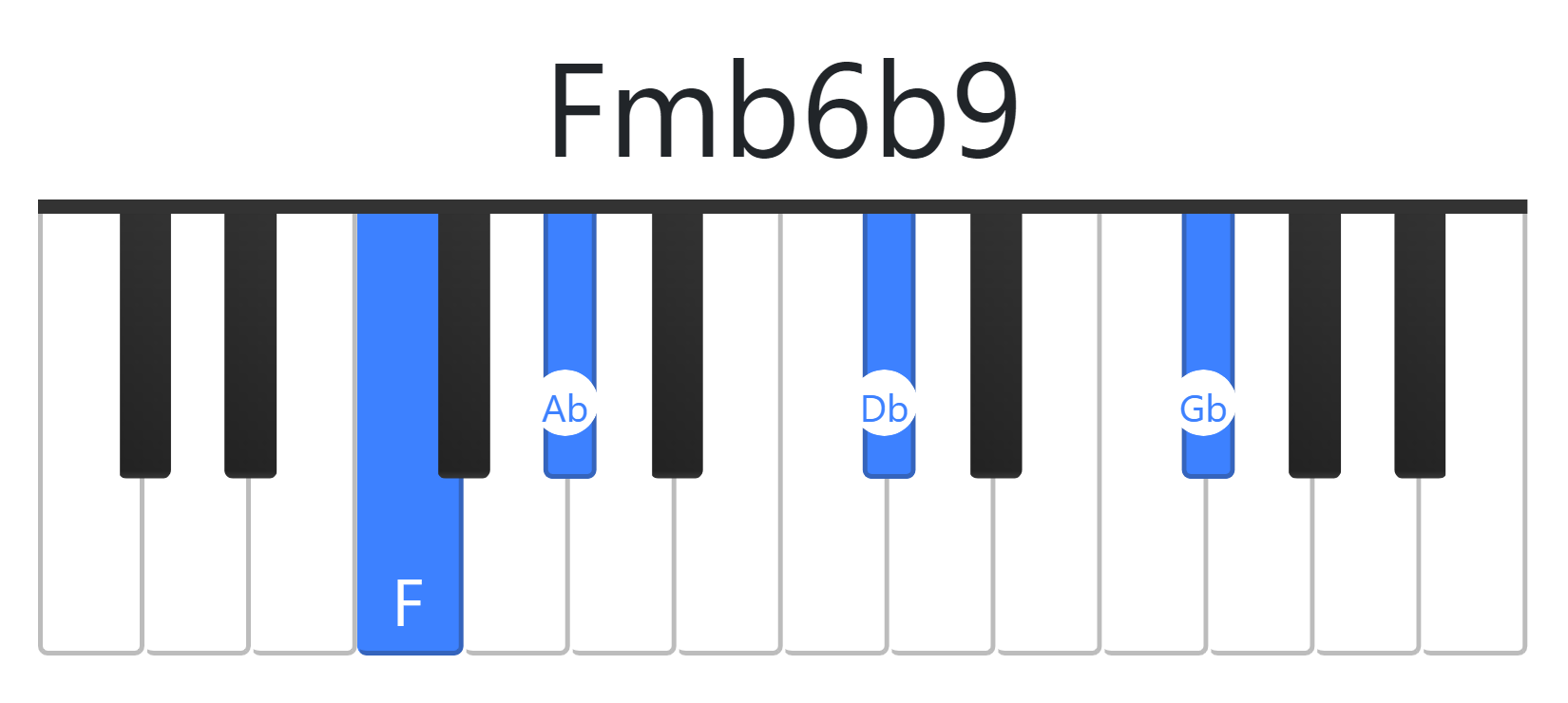 Fmb6b9
