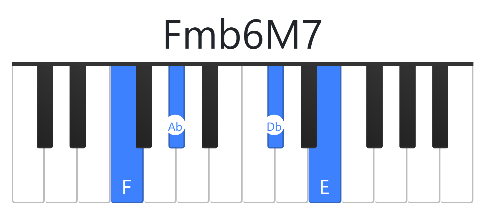Fmb6M7
