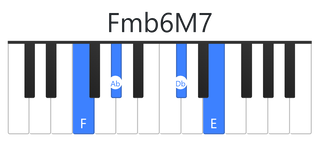 Fmb6M7