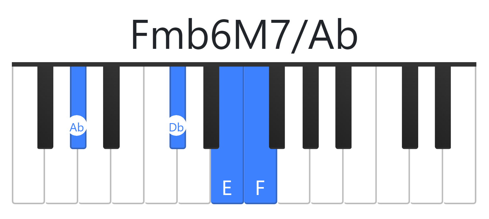 Fmb6M7