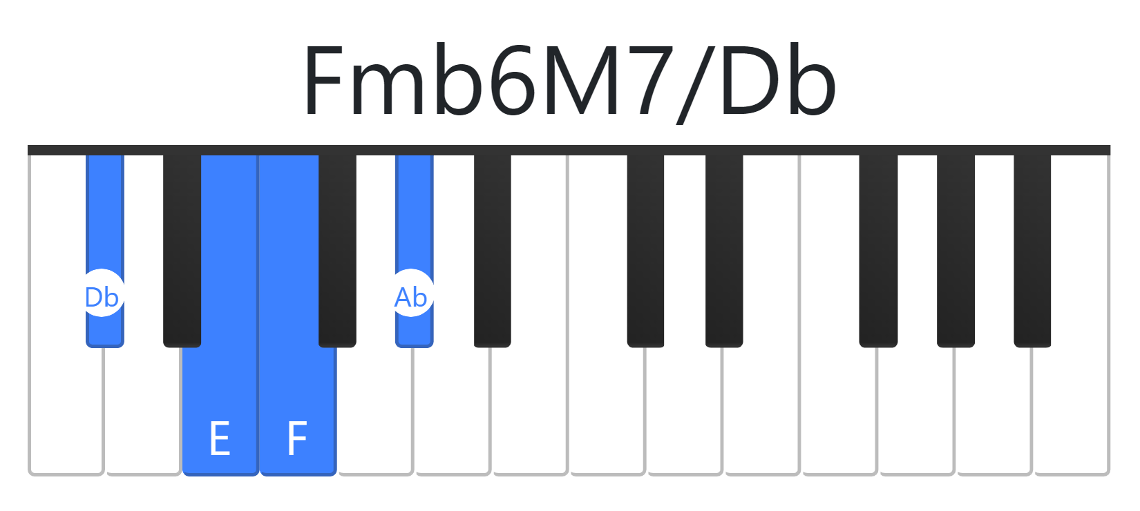Fmb6M7