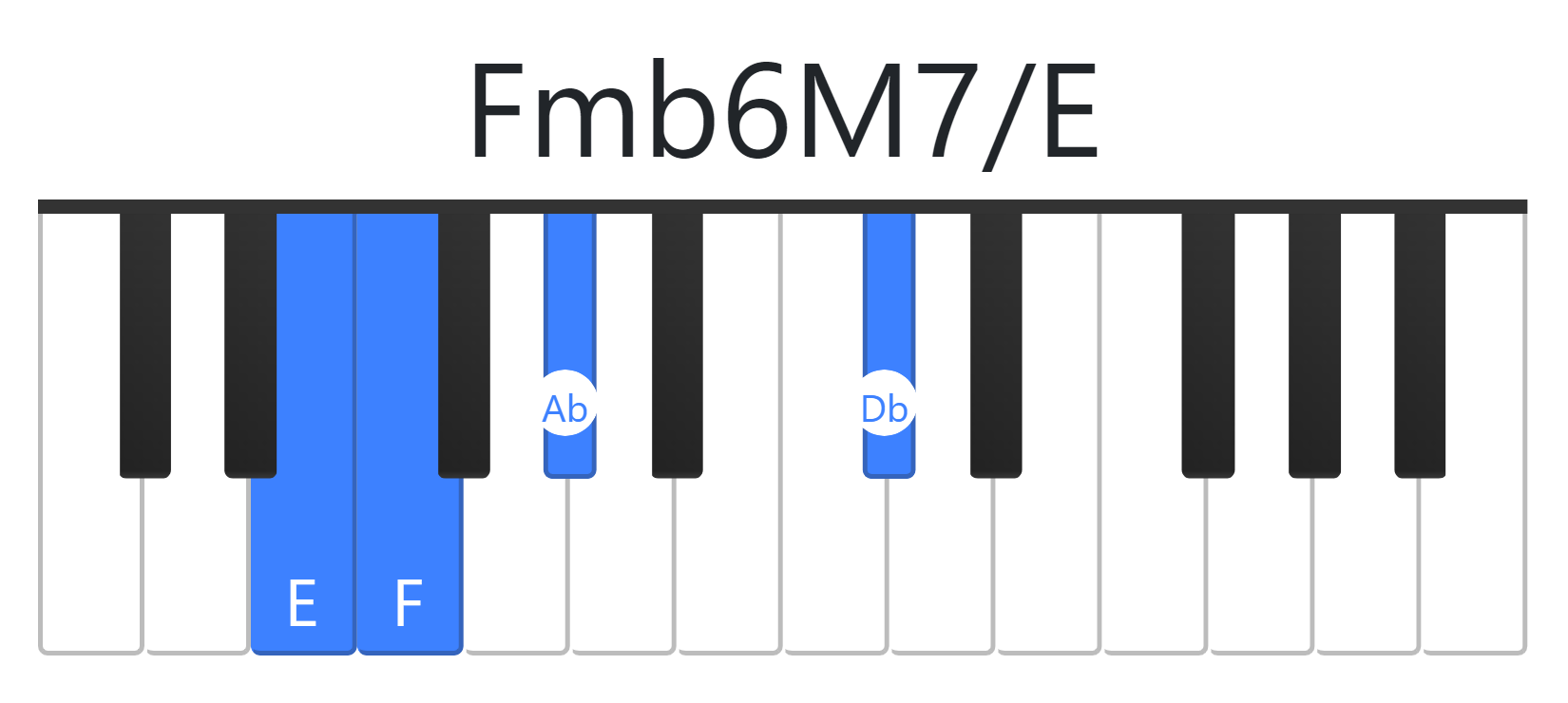 Fmb6M7