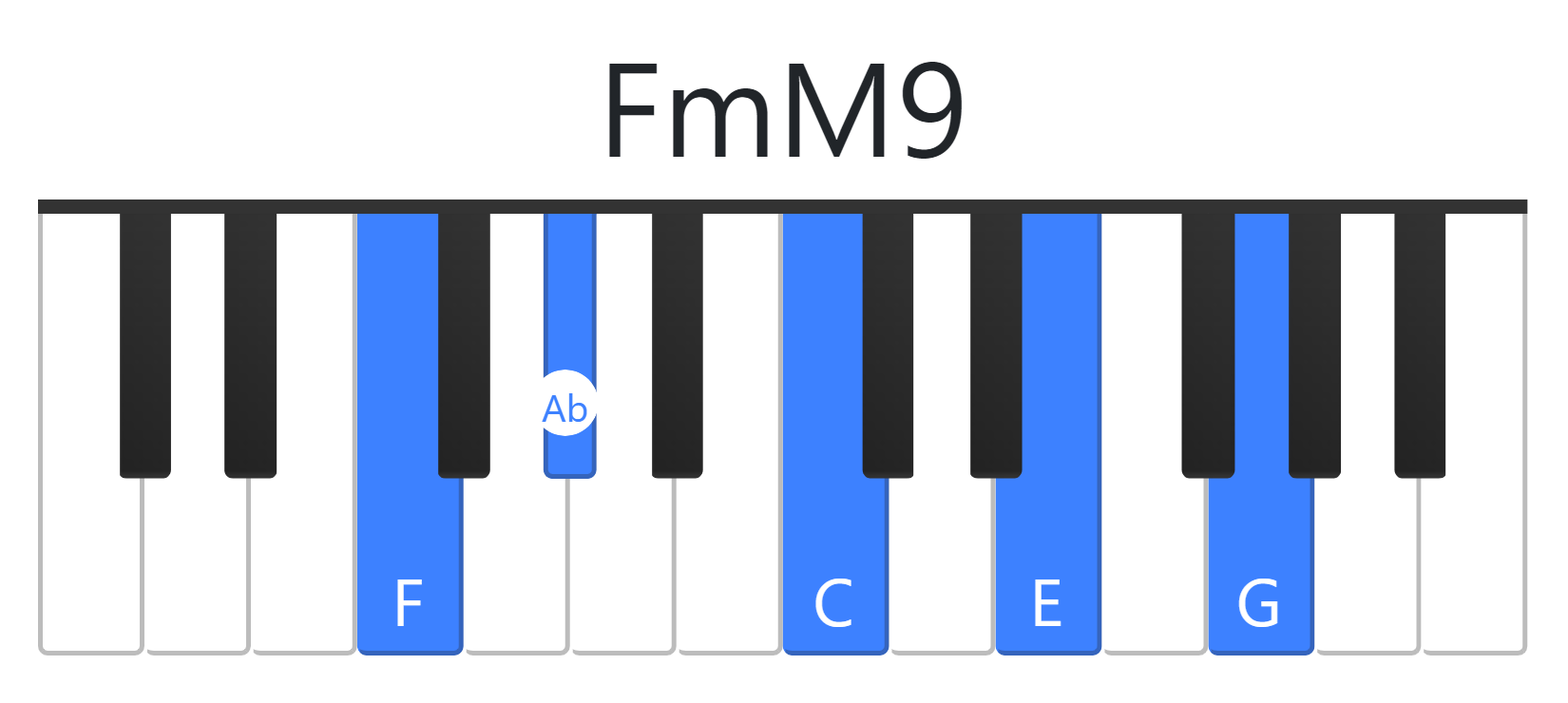 FmM9