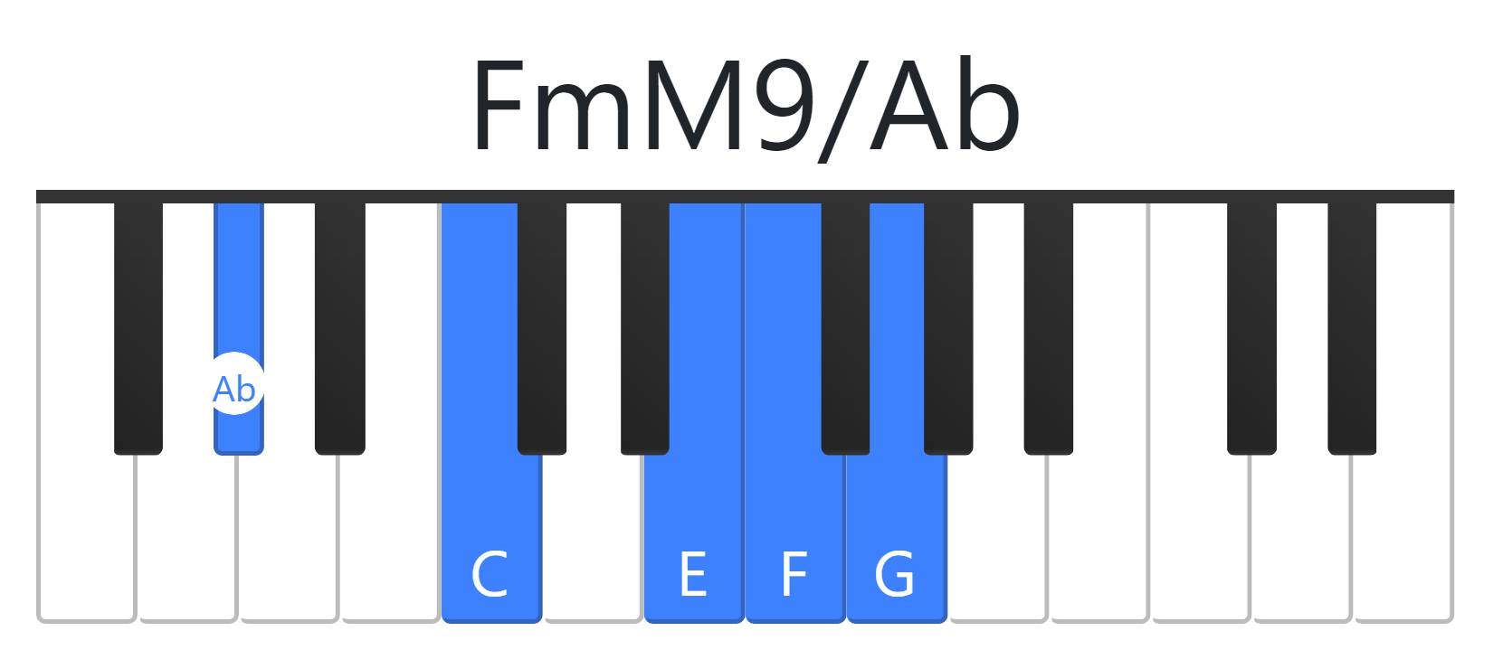 FmM9