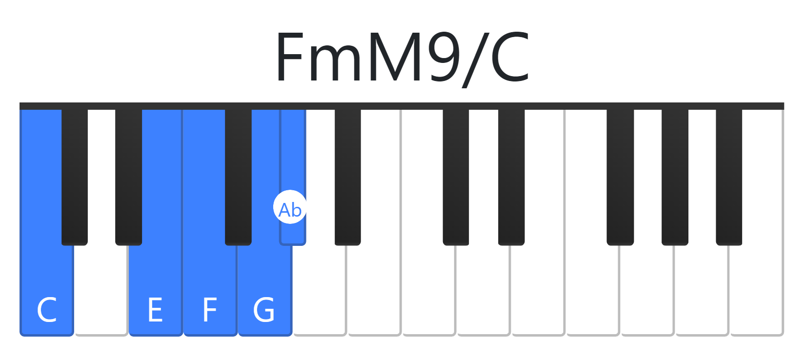 FmM9