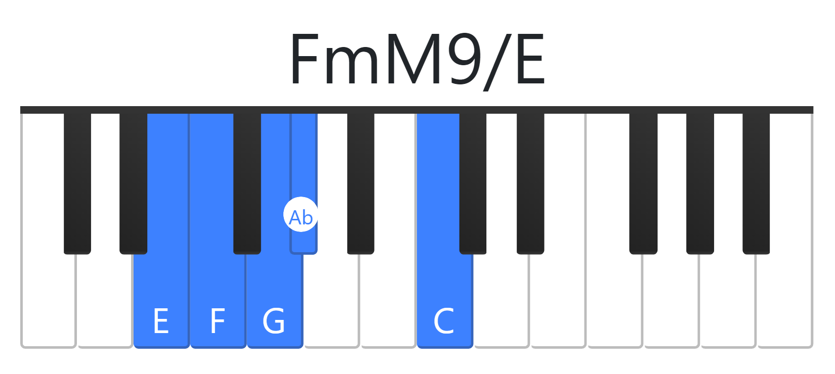 FmM9