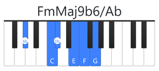 FmMaj9b6