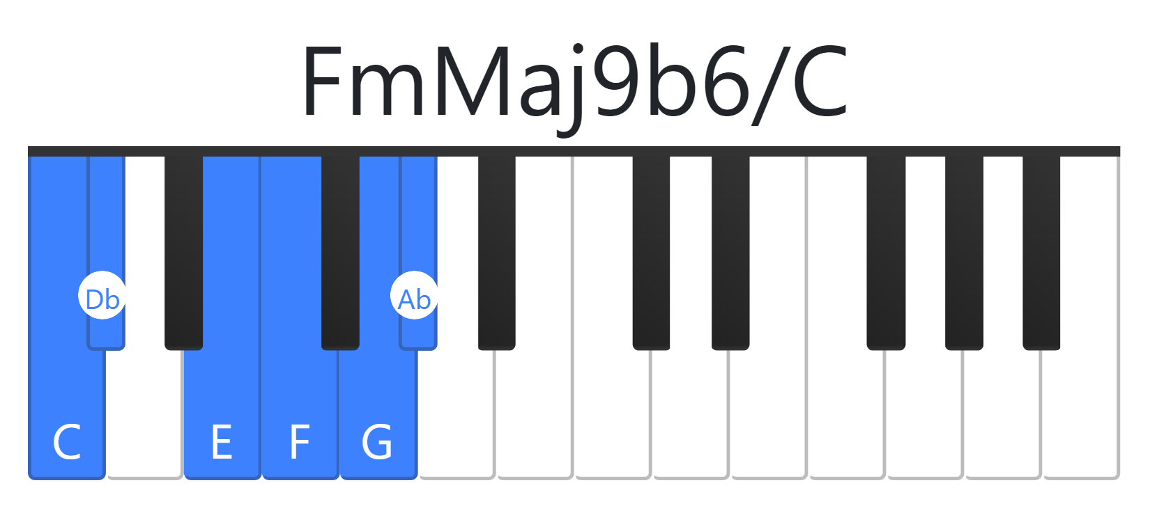 FmMaj9b6