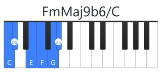 FmMaj9b6