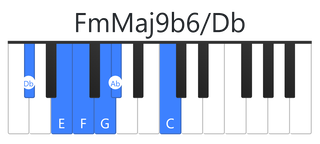 FmMaj9b6