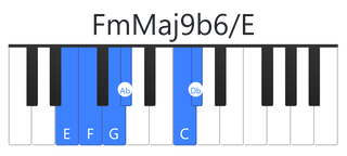 FmMaj9b6