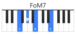 FoM7