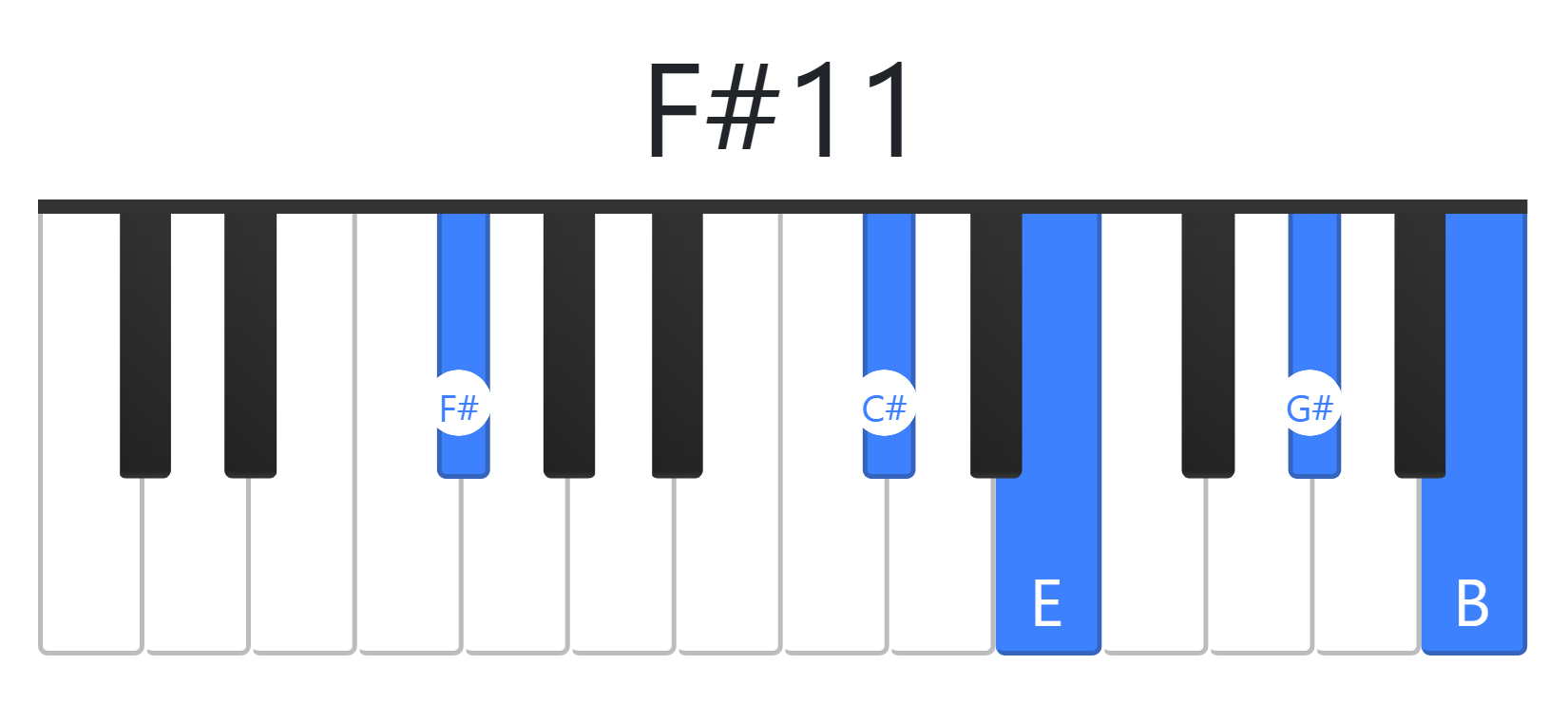 F#11