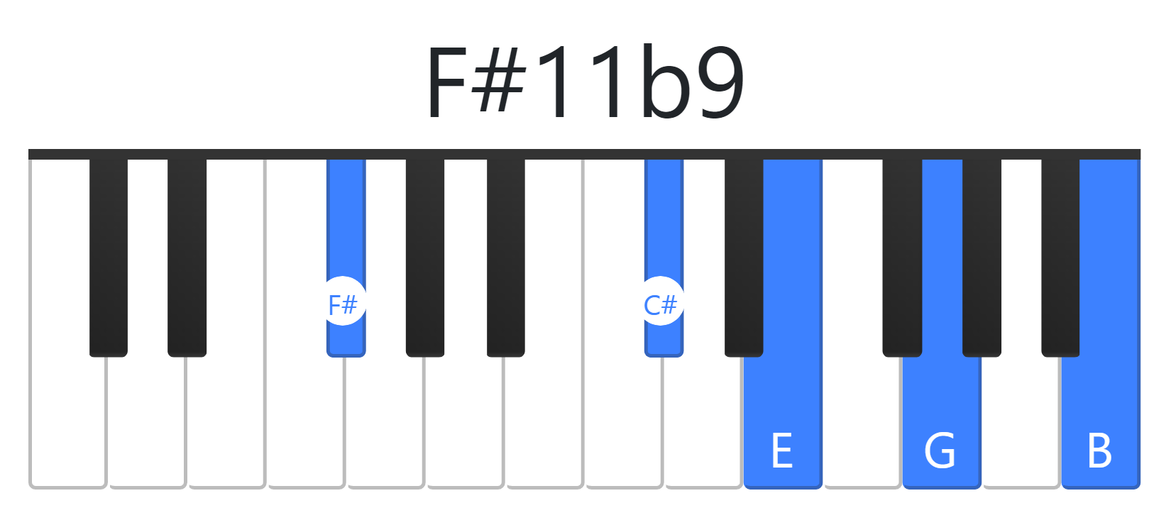 F#11b9