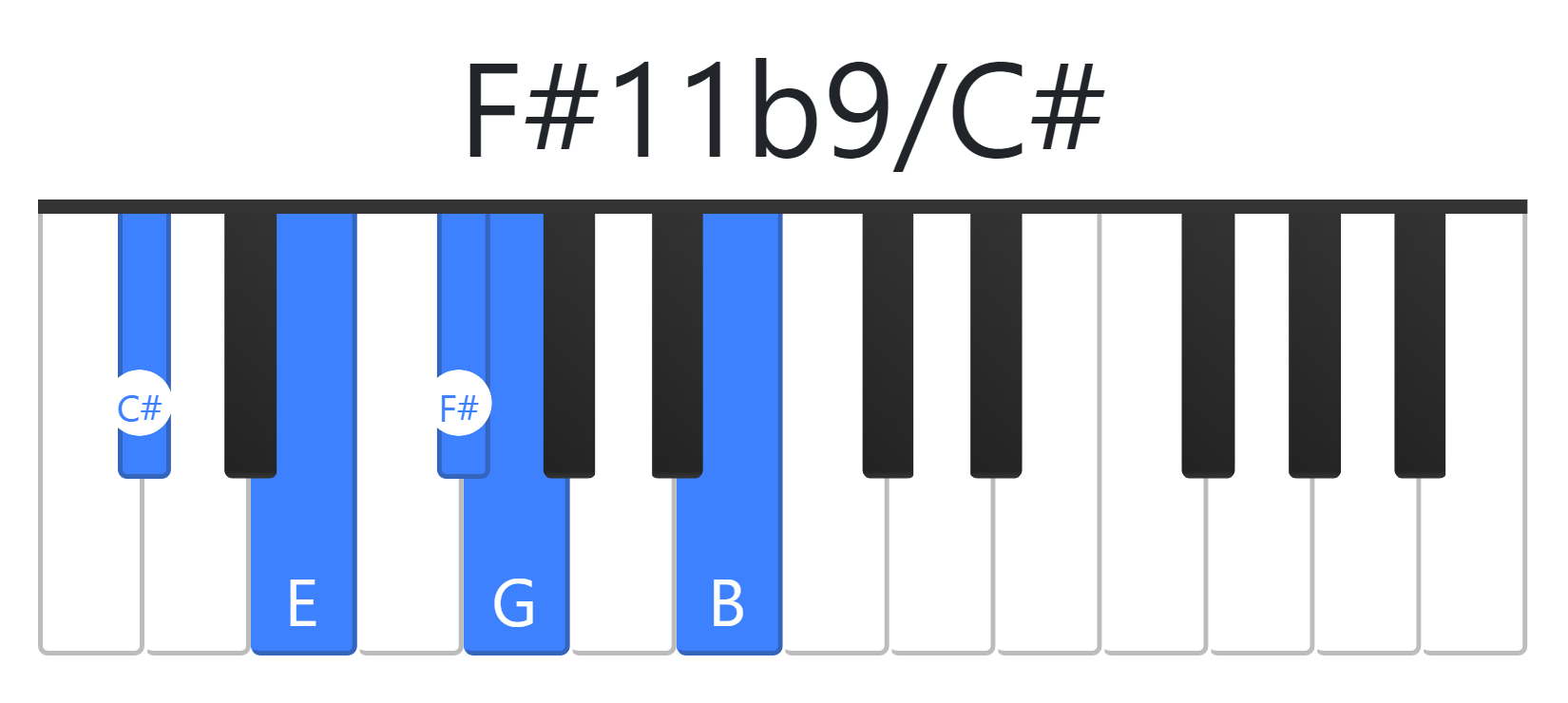 F#11b9