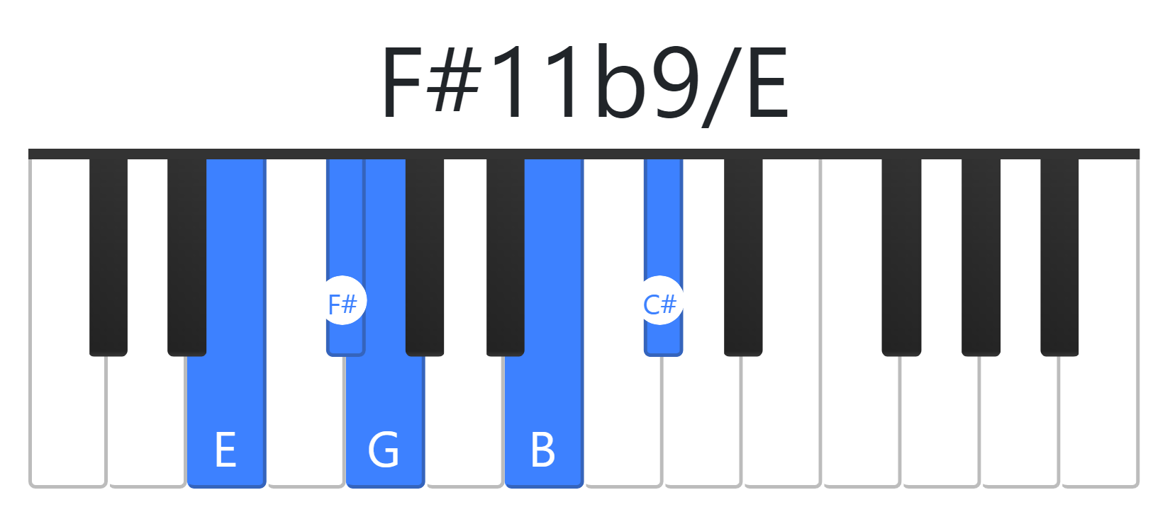 F#11b9