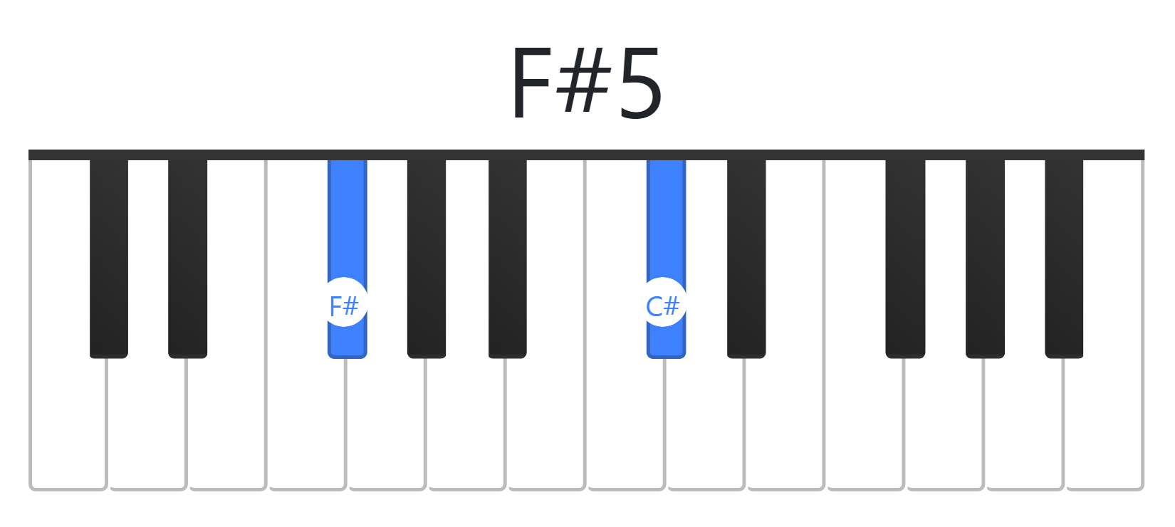 F#5