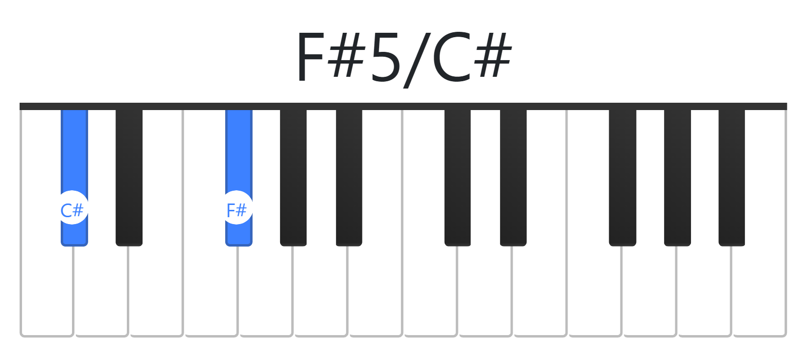 F#5