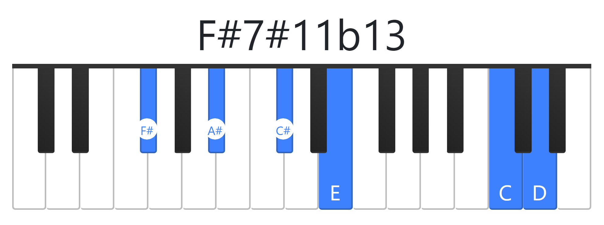 F#7#11b13