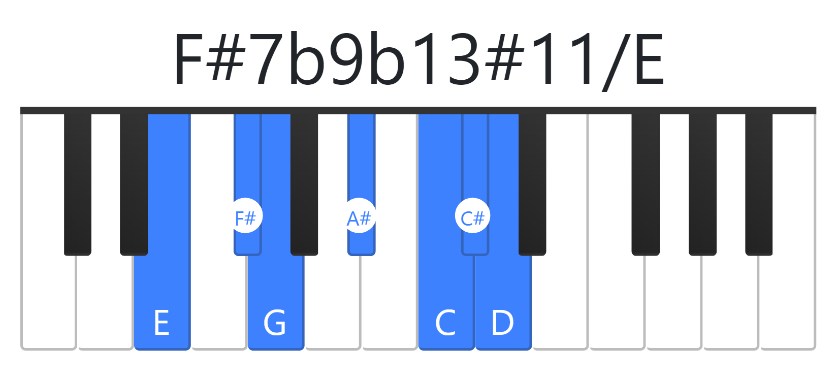 F#7b9b13#11