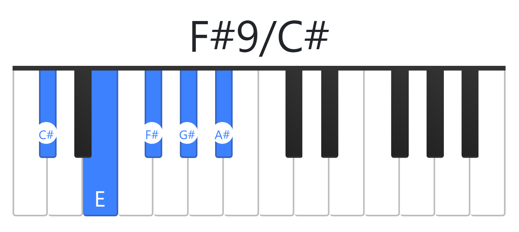 F#9