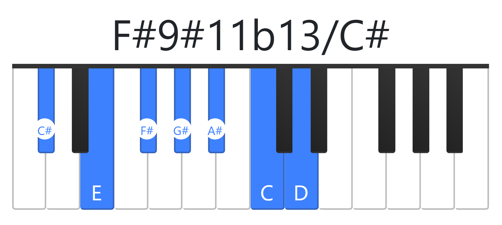 F#9#11b13