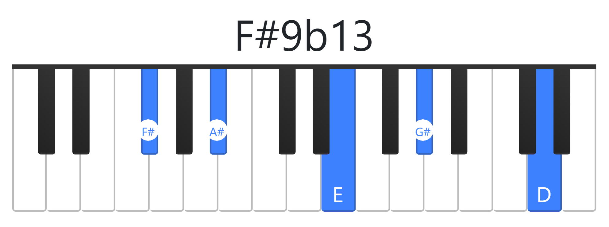 F#9b13