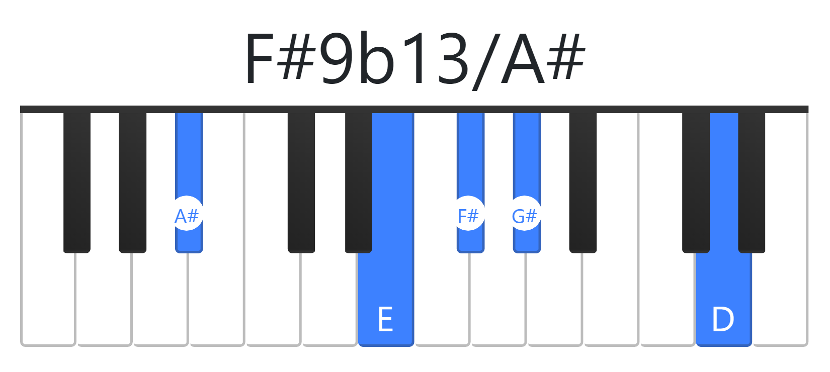 F#9b13