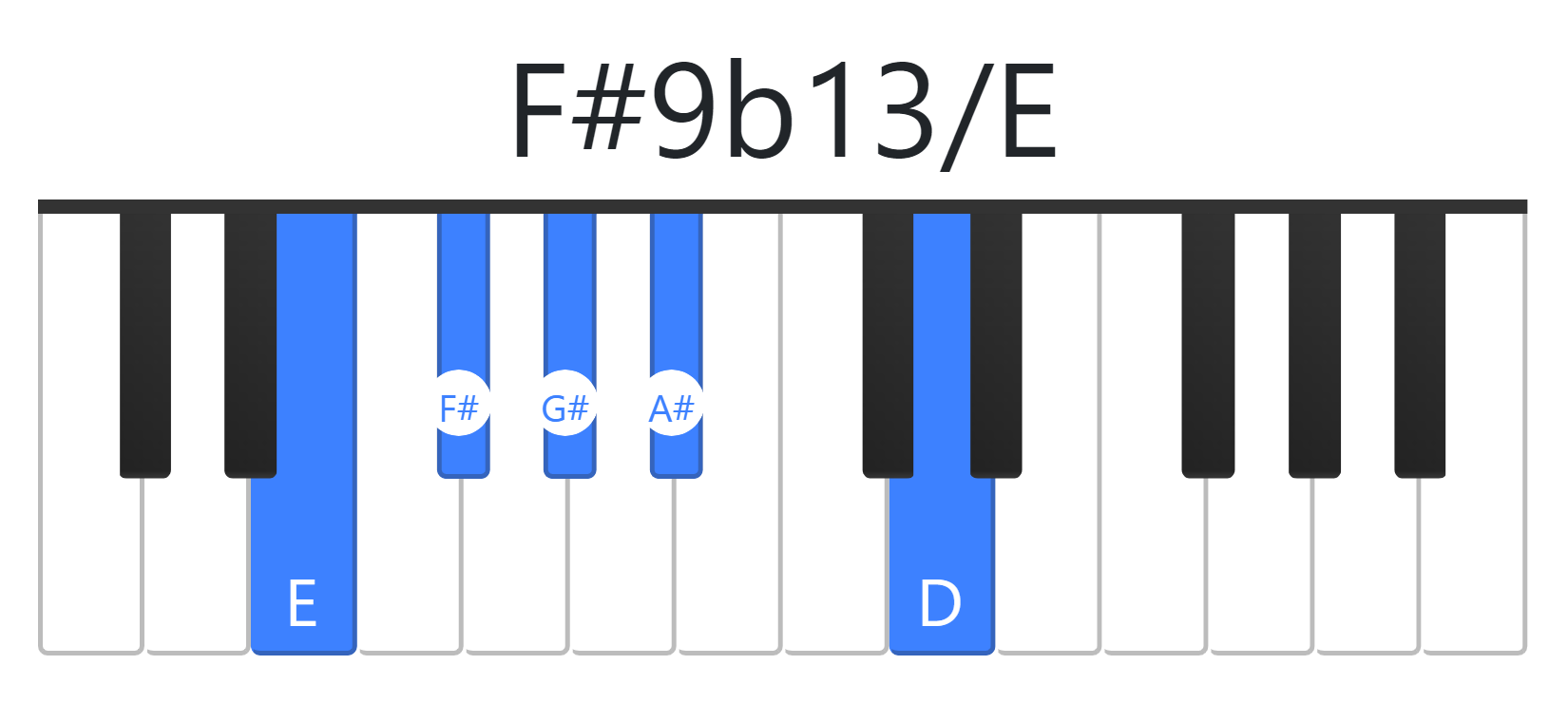 F#9b13