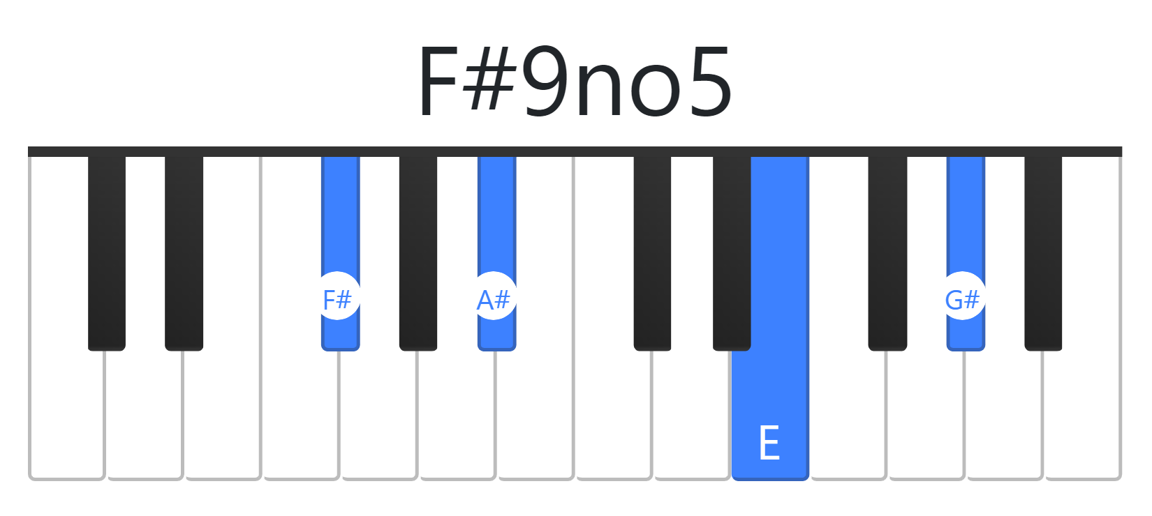 F#9no5