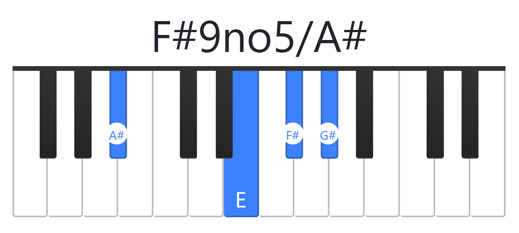 F#9no5