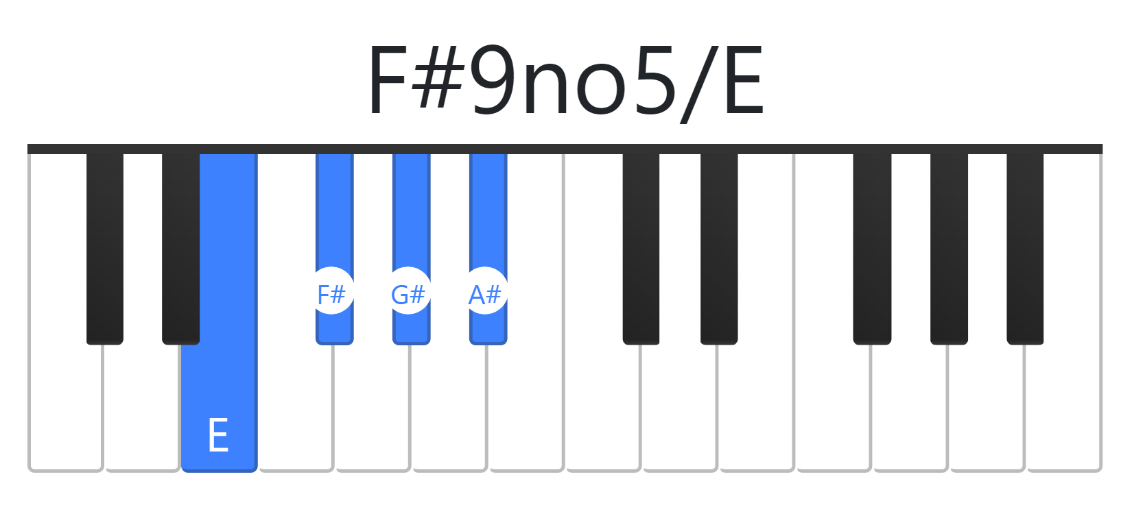 F#9no5