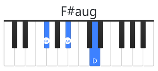 F#aug