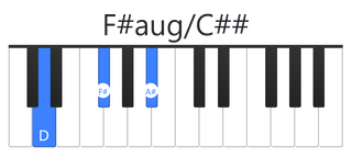 F#aug