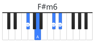 F#m6